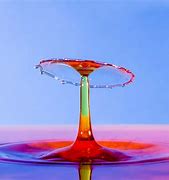 Image result for Drip Drop