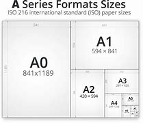 Image result for Which iPhone Has Largest Screen Size