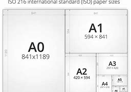 Image result for Standard Page Sizes