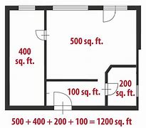 Image result for 59 Square Feet