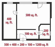 Image result for 30 Square Feet