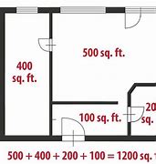 Image result for How Big Is 20 000 Square Feet