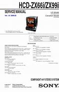 Image result for Sony HCD Zx99i