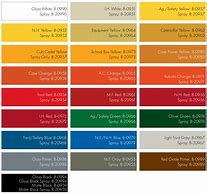 Image result for Plant Industrial Paint Colors