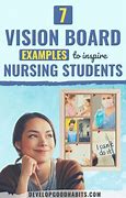 Image result for Nursing Vision Statement Examples