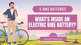 Image result for Electric Bike Battery