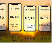 Image result for iphone xs max versus iphone 8 pro