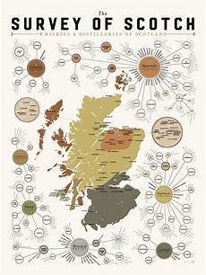 Pop Chart Lab Design Data Delight The Survey Of Scotch