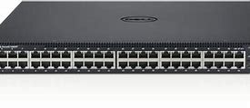 Image result for Dell Switch S-Series