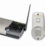 Image result for Wireless Whole House Intercom System