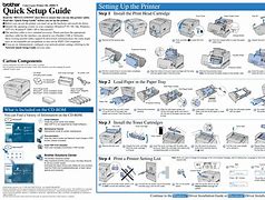 Image result for Brother MFC J6920dw Printer Troubleshooting