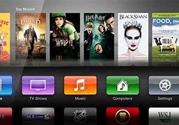 Image result for Apple TV Hoem Screen