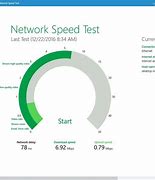 Image result for Check Computer Speed