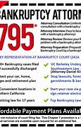 Image result for Cheap Bankruptcy Lawyers Near Me