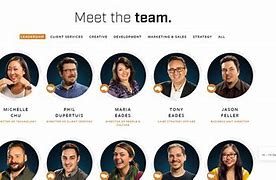 Image result for 10 People Team