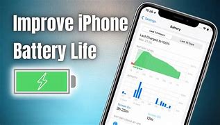 Image result for Phone Battery Down