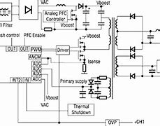 Image result for TDK-Lambda Power Supply Schematic