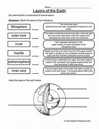 Image result for What Is Earth Science