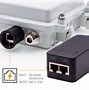 Image result for Outdoor Modem Router