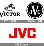 Image result for JVC TV Logo