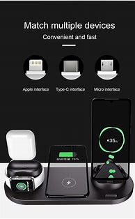 Image result for Ohone On a Wireless Charger