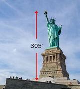 Image result for 150 Feet Visualized