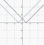 Image result for Diagonal vs Horizontal