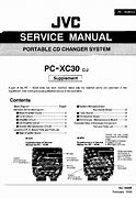 Image result for JVC PC XC30 Parts