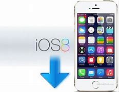 Image result for iPhone 4 iOS 8