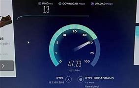 Image result for PTCL 50Mb