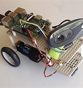 Image result for raspberry pi project
