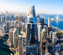 Image result for Dubai Turismo