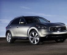 Image result for Used SUV Cars