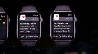 Image result for Apple Watch Cycle