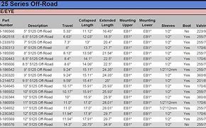 Image result for Bilstein Shock Specs Chart