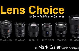 Image result for Sony Alpha 1 Lens
