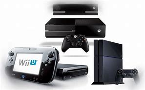 Image result for Generation 8 Video Game Consoles