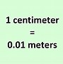Image result for 106 Centimeters to Meters