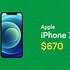 Image result for iPhone 12 Mini Cases at Cricket Wireless Blue