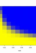 Image result for Yellow Blue Color Hex
