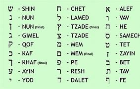 Image result for Learn Hebrew