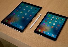 Image result for iPad Screen Size Inches