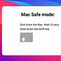 Image result for White Screen On Mac