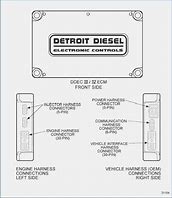 Image result for Detroit Diesel Series 60 ECM Wiring Diagram
