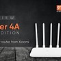 Image result for MI Sim Router