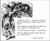 Image result for Alice in Wonderland Curiosity Quotes