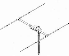 Image result for 2 Element 40 Meter Beam