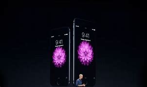 Image result for What is the size of the iPhone 6 Plus?