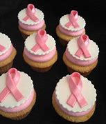 Image result for Starbucks Cupcakes