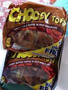 Image result for chofee